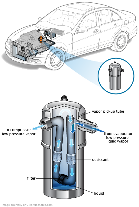 See P2303 repair manual